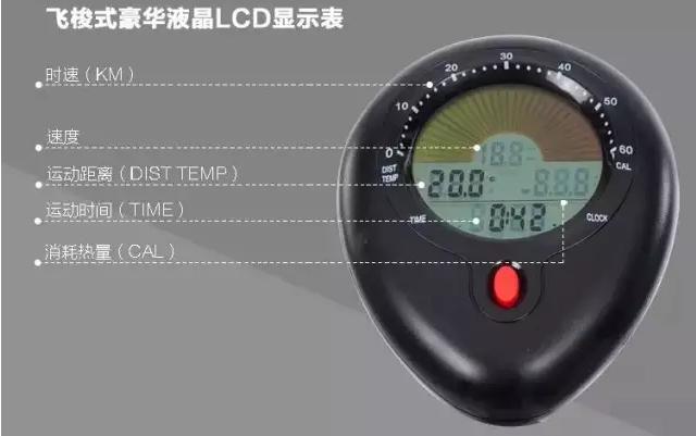 地表最强van车,世界十大动感单车品牌