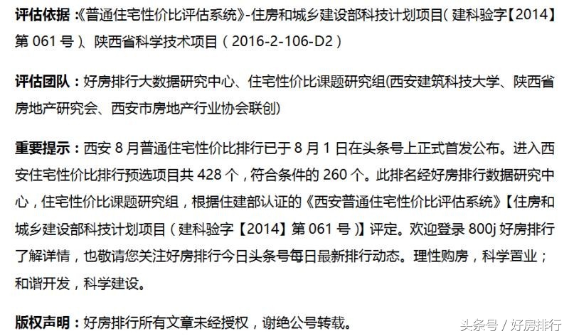 西安浐灞一小创新学校学区,浐灞一小学区划分哪些小区
