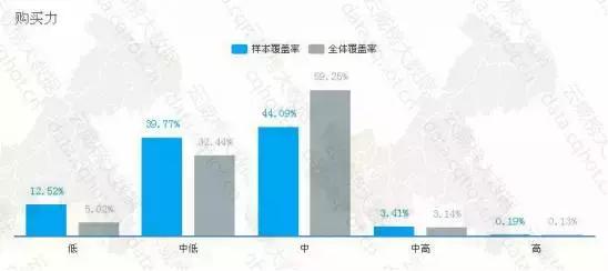 包装设计行业前景分析,包装设计行业发展前沿