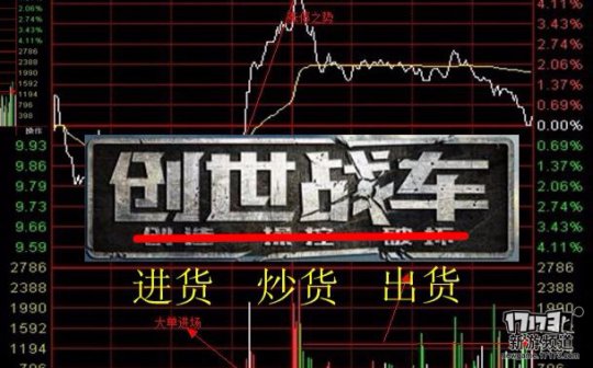 暑假都过了一半!这些游戏大作不要激活码,你还没玩过吗?