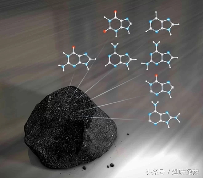 太阳系哪颗行星上有甲烷,整个太阳系都有甲烷吗