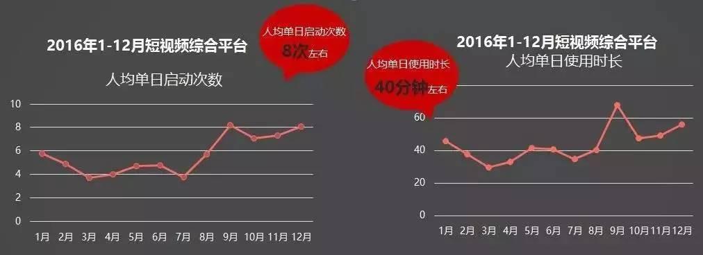 澶撮儴澶ф垬,澶撮儴涔嬫垬