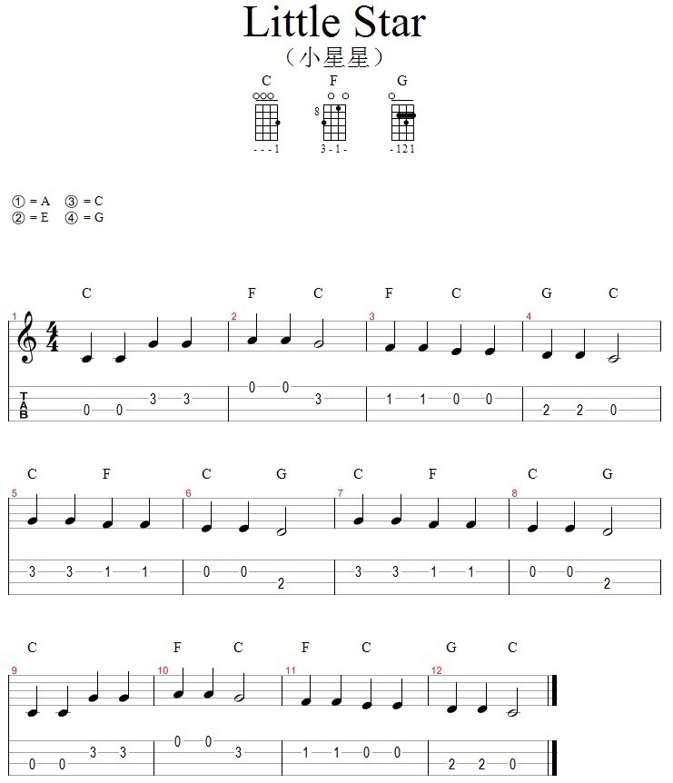 初学者尤克里里谱认谱,入门尤克里里教学