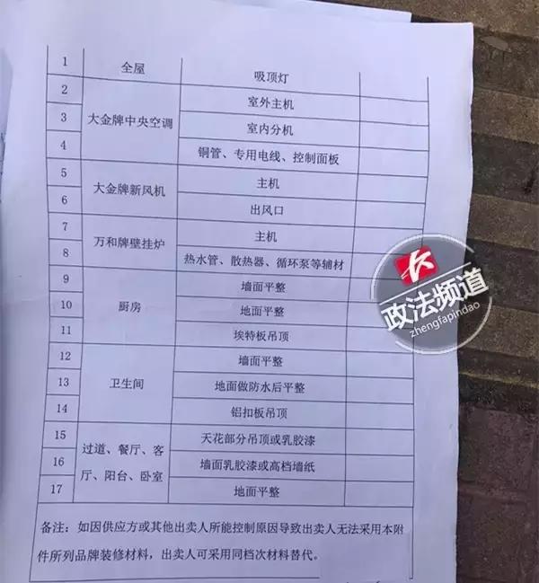 精装修=3件电器=50万？！美联天骄城*绑捆**加价真的管不了吗？