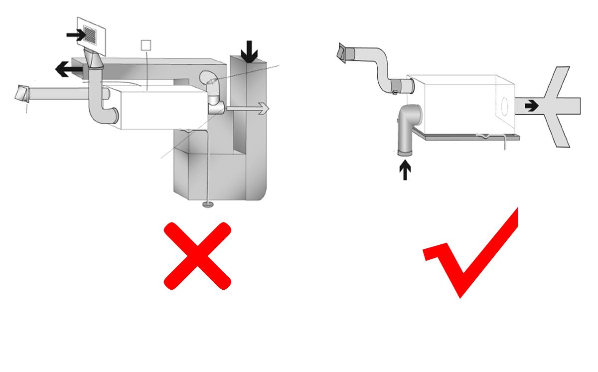 新风除湿机如何安装最佳,新风系统除湿机安装