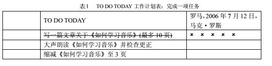 一个小技巧让你每天枯燥重复工作,三个小技巧让你的工作效率爆表