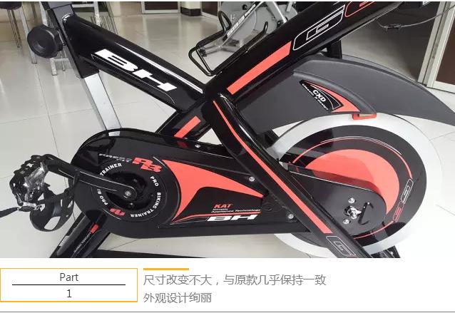 地表最强van车,世界十大动感单车品牌