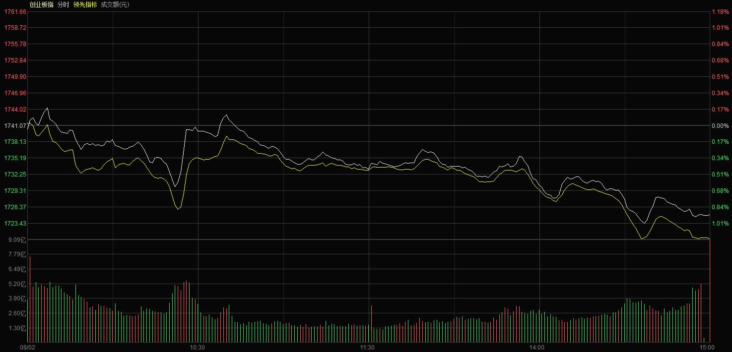 a股市场排名前十的权重股,a股市场十大权重股