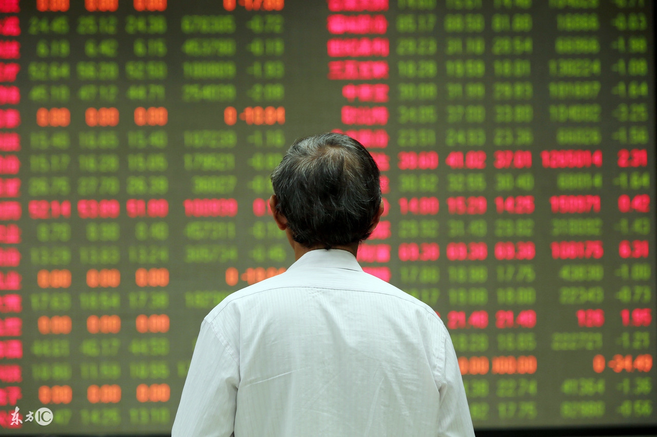 a股市场排名前十的权重股,a股市场十大权重股