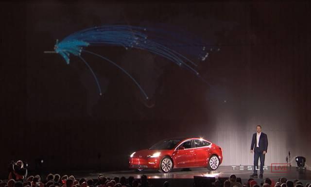 特斯拉model3深度测评yyp,文凤车业