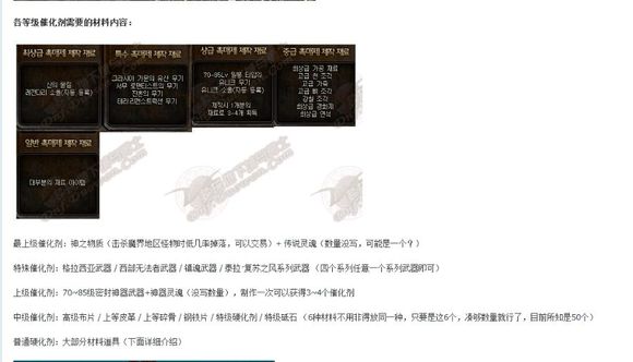 dnf韩服如何快速获得突破材料,dnf韩服刷史诗攻略大全