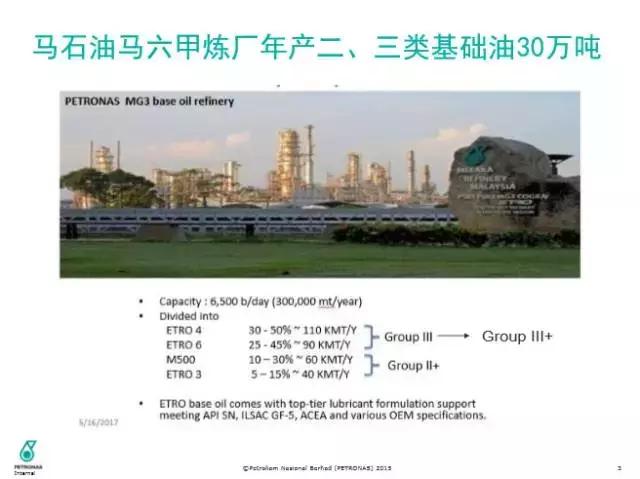 三类发展到四类要多久,三类到四类一年时间