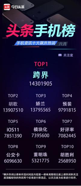 与美妆品牌合作,oppo与国际美妆大佬合作