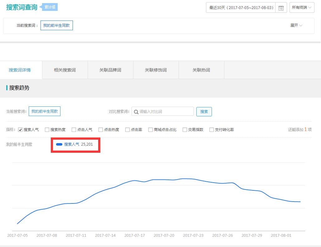 淘宝蓝海项目推荐在哪里看到的,淘宝蓝海项目是不是骗新手的