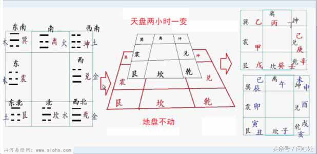 濂囬棬閬佺敳鏀瑰懡绉樻湳澶у叏,濂囬棬閬佺敳鍏瓧绉樻湳涔︾睄
