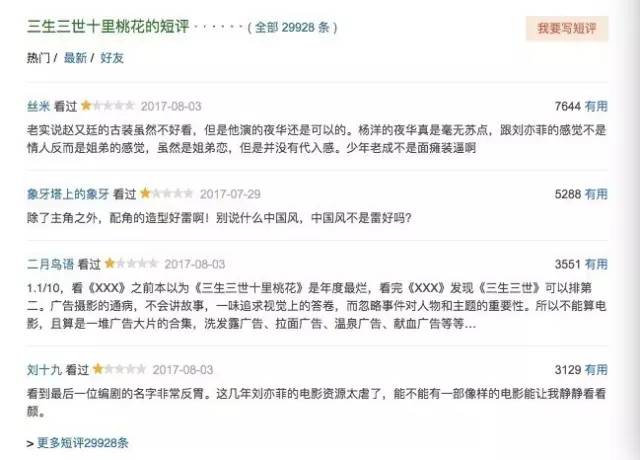 好生意还是好噱头?“影剧联动”只是资本狂欢下的伪命题