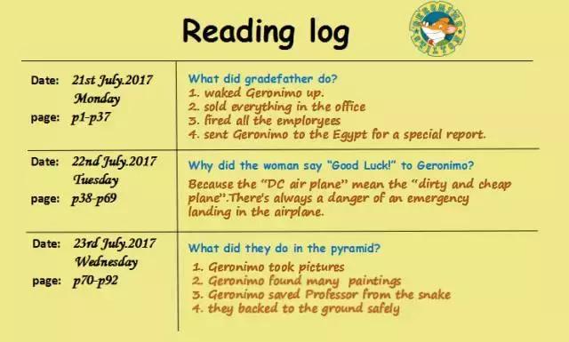 10分钟了解思维导图从入门到精通,抖音干货11种表现手法思维导图