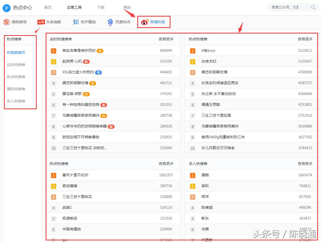 快速追热点的神器,追热点神器软件推荐最新