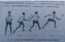 羽毛球如何接追身杀球,羽毛球对打策略