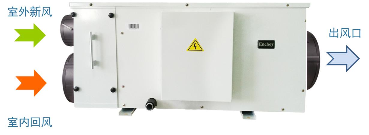 新风除湿机如何安装最佳,新风系统除湿机安装