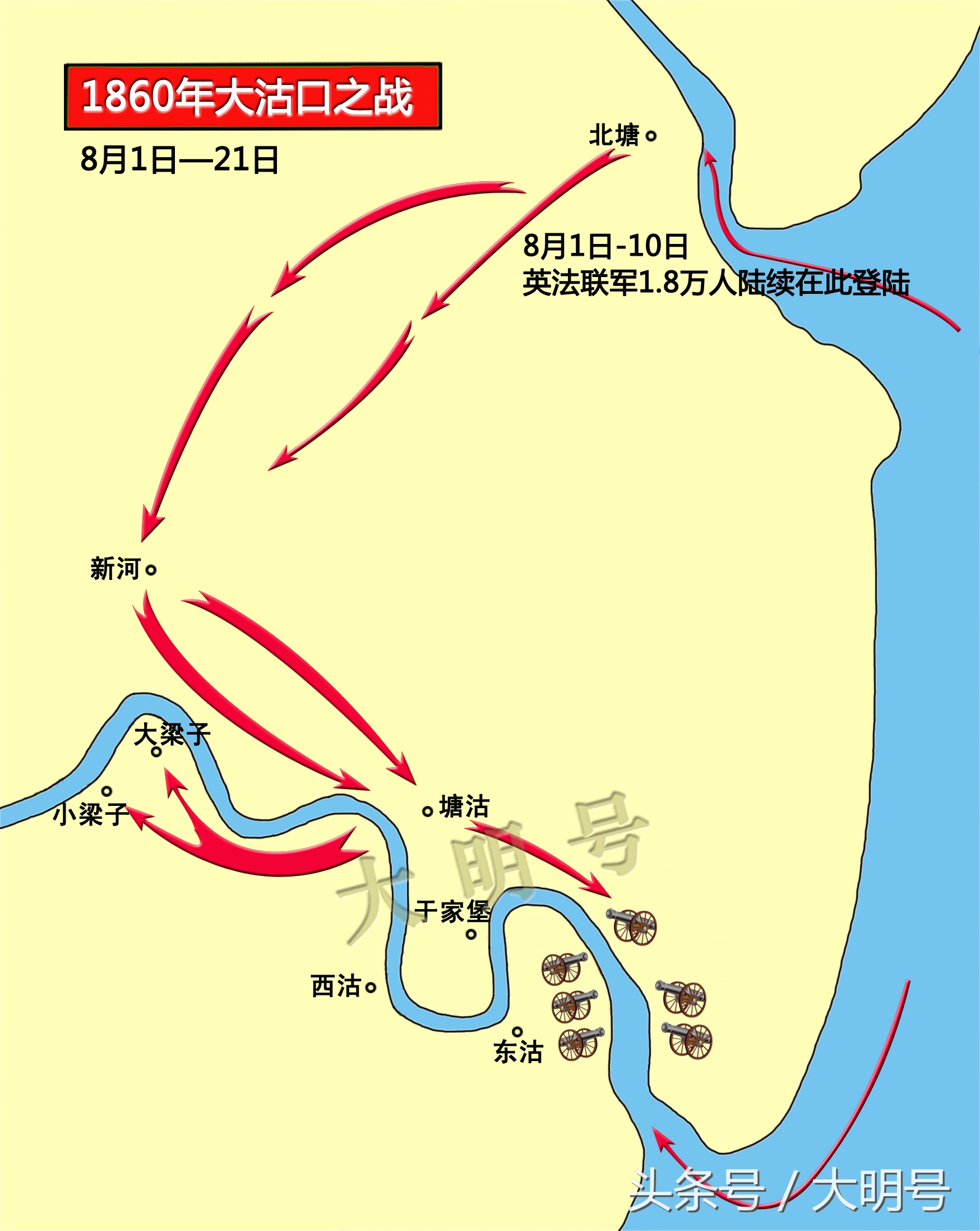 北京的军事战略位置,北京的军事地理位置意义