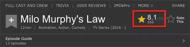 迪士尼公主的动画片叫什么名字,迪士尼有中国元素的动画片