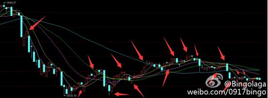股神巴菲特指数基金,股神巴菲特2亿投资稀土