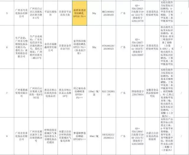 dior护肤品测评,dior护肤品全线测评