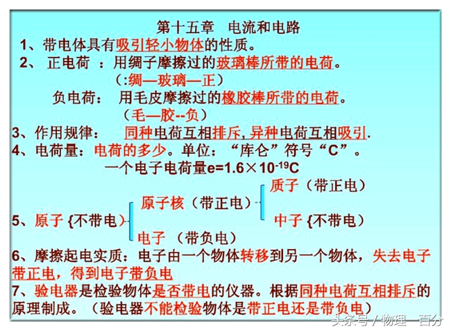 物理中考电学知识点,中考物理电学试题及完整答案