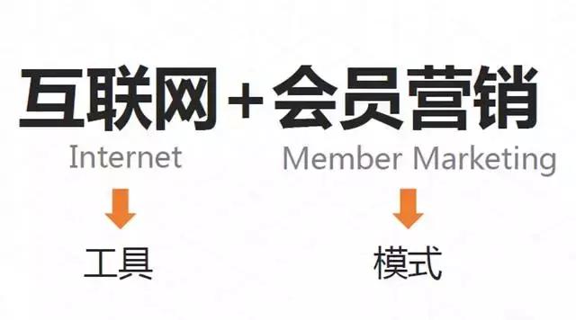 排队网郑德安：我们如何利用互联网思维玩营销？