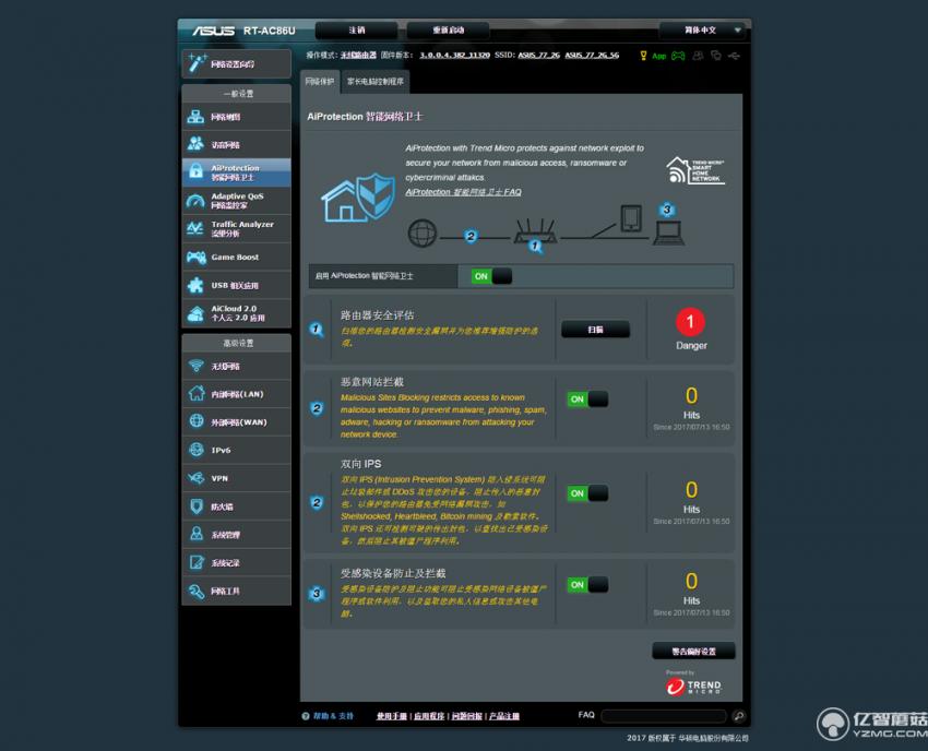 华硕rt-ac68u路由器开箱评测,华硕rt-ac86u路由器
