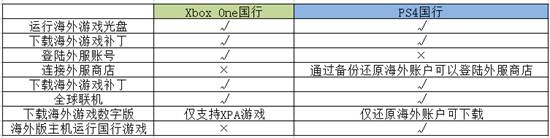 最新国产主机游戏 (最值得入手的主机游戏)