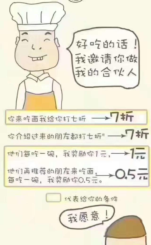 消费者联盟分享,怎么看待消费者联盟