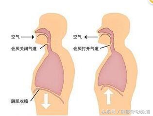 肺气肿气短怎么办快速解决,肺气肿发作气短要怎么吸气