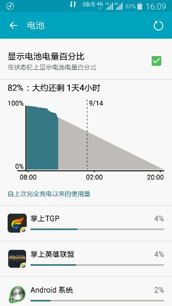 iphone7和三星手机,让iphone7变成12plus