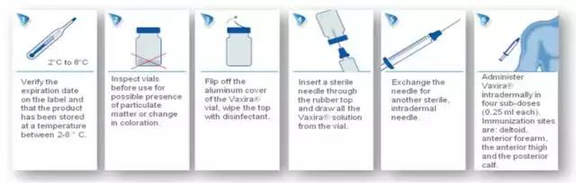 非小细胞肺癌疫苗,小细胞肺癌疫苗直播