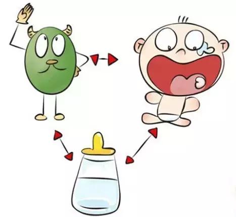 宝宝鹅口疮月嫂奶具消毒不到位吗,月嫂小儿护理