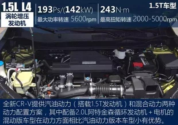 本田CR-V质量如何,本田cr-v2010款评价