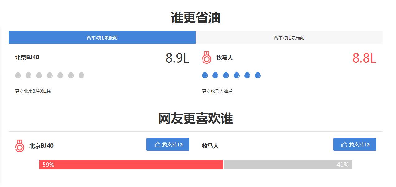 盘点战狼2中的武器,战狼2中出现过的武器盘点