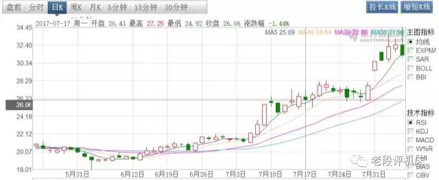 线切割钼丝涨价暴涨原因是什么?|快告诉朋友可减少点损失