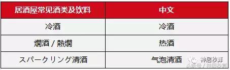 精品日本居酒屋全攻略,日本居酒屋必点菜谱大全