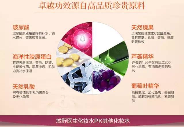 城野医生毛孔收敛水全套使用流程,城野医生毛孔收敛水怎么样用