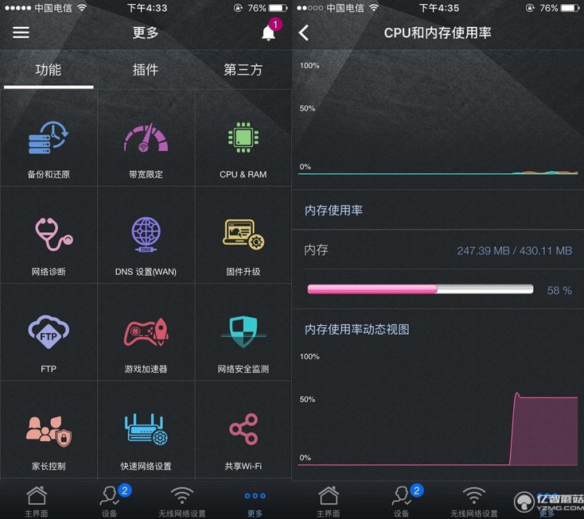 华硕rt-ac68u路由器开箱评测,华硕rt-ac86u路由器