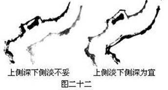 怎么画梅花的枝干老式画法,国画梅花枝干的画法和步骤