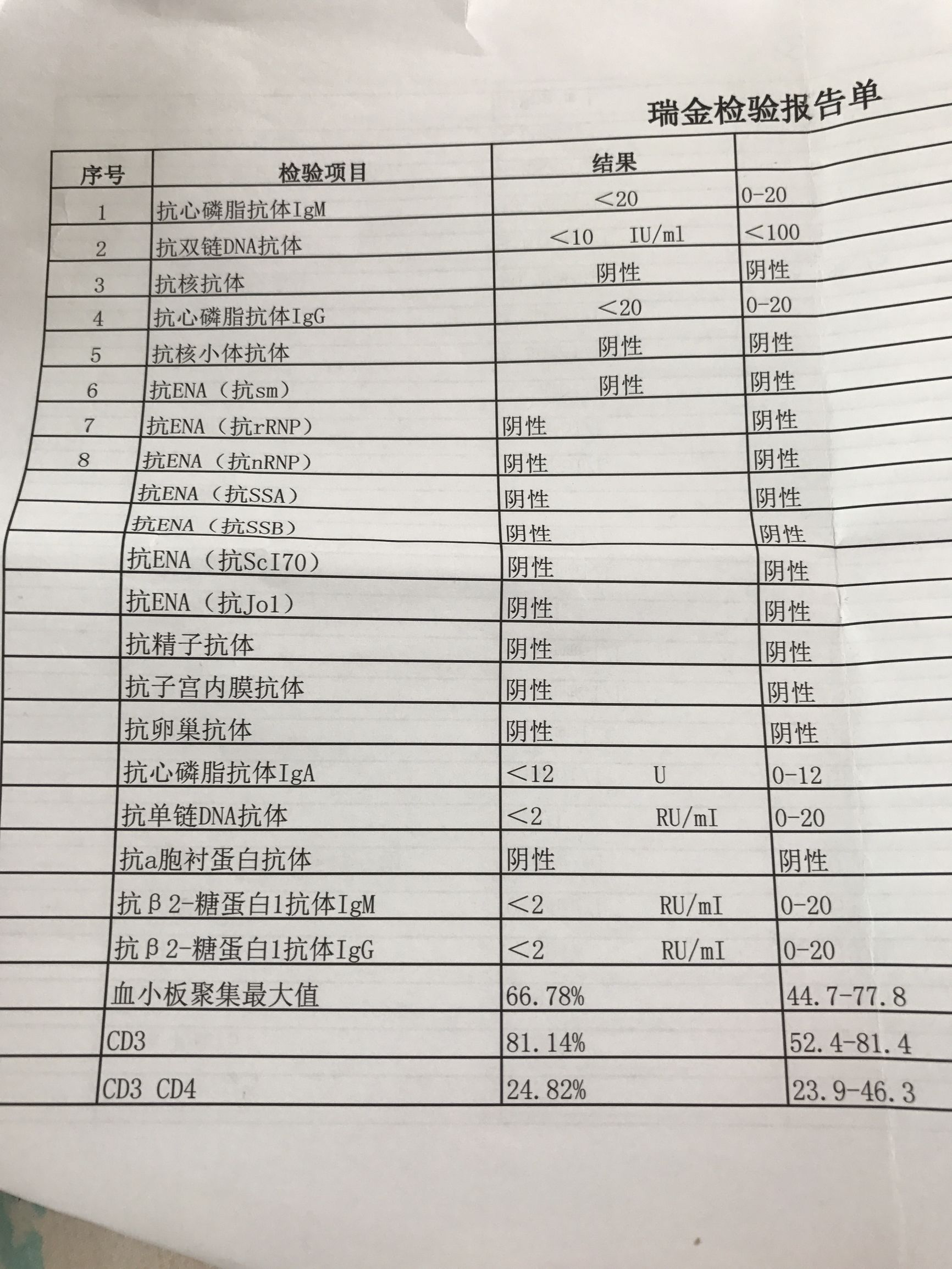 胎停风险的视频,胎停需要做什么检查预防