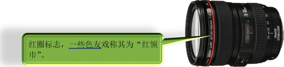 单反镜头2.8和4区别,单反镜头200-400mm