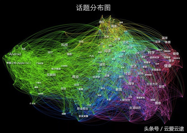 拥有8400万用户的知乎创始人——周源
