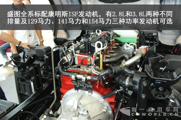 四川现代盛图轻卡动力怎么样,庆铃与欧马可哪个好