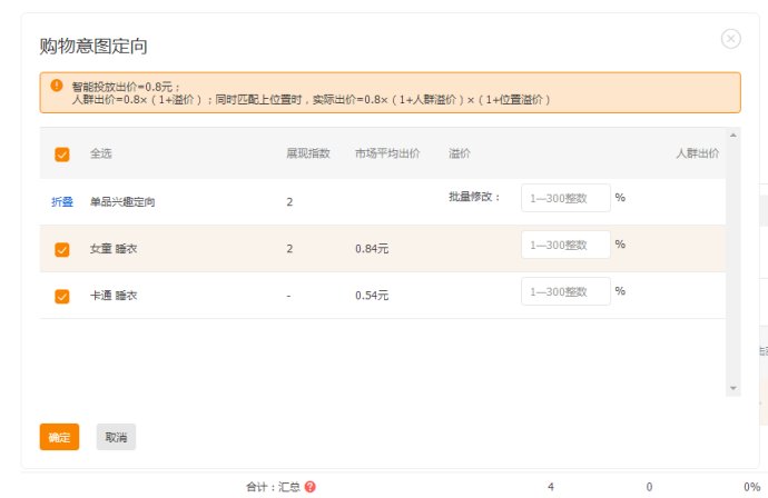 淘宝新手开直通车的十大误区,淘宝开直通车的技巧和方法有哪些