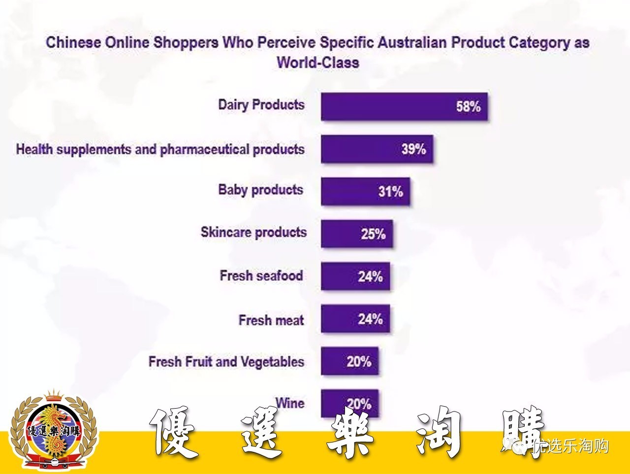 澳洲买东西可靠吗,澳洲买的大牌护肤品是正品吗